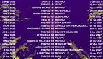 Calendario Calendario